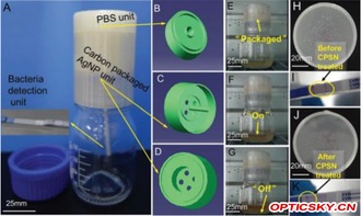 南昌大学研发可3D打印智能抗菌纳米材料，引领医疗与环保新突破